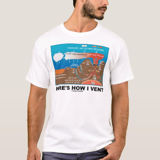 Camiseta Aquí es cómo expreso (el humor de la química del