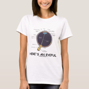 Camiseta Aquí está un Eyeful (el humor de la anatomía de