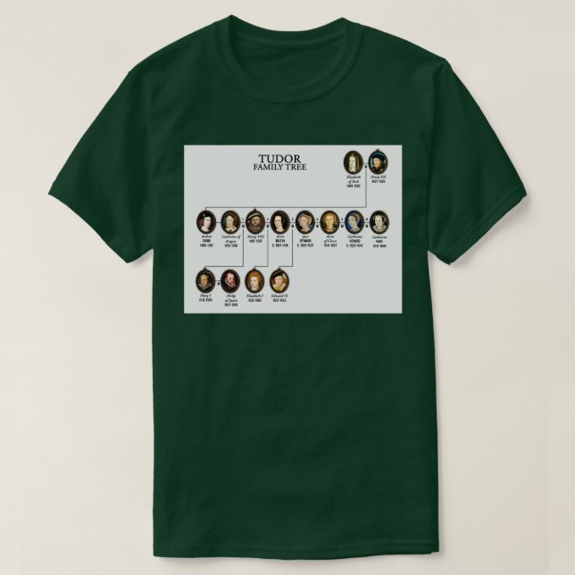 Camiseta Árbol familiar Tudor (Diseño del anverso)