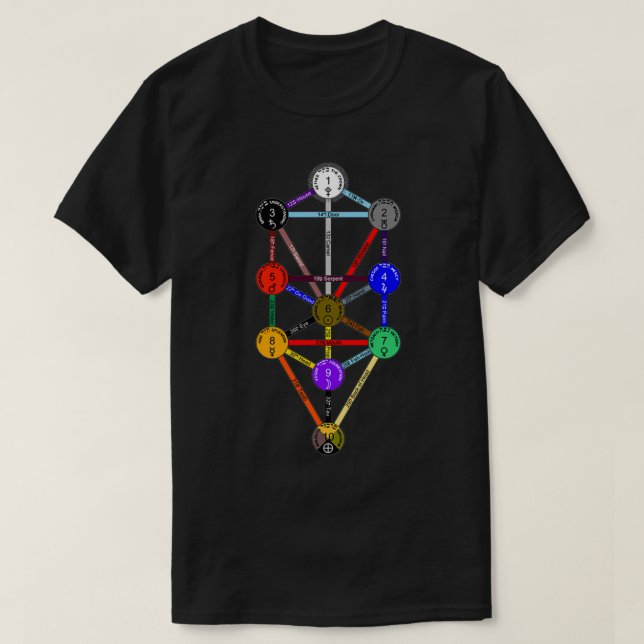 Camiseta Árbol Kabbalah De Vida (Diseño del anverso)