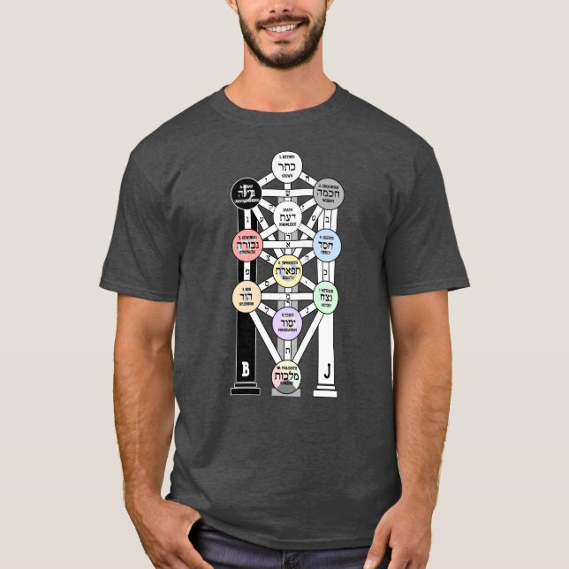 Camiseta Árbol Kabbalah De Vida (Anverso)