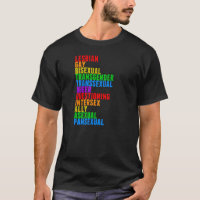 Arco iris del orgullo gay de LGBTQQIAAP