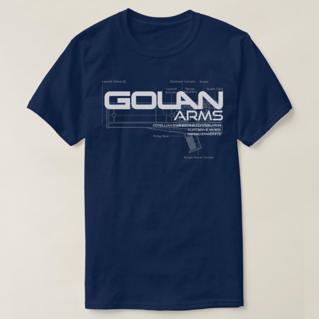 Camiseta Armas del Golán (Diseño del anverso)