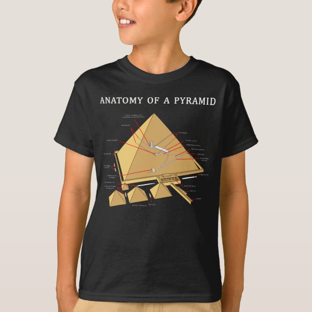 Camiseta Arqueología egipcia antigua de la anatomía de la (Anverso)