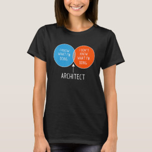 Camiseta Arquitecto, no sé lo que estoy haciendo en D color