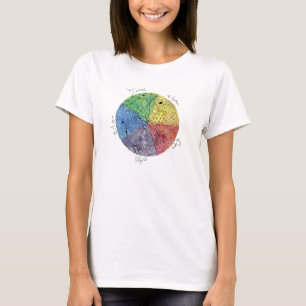 Camiseta Arte ilustrado mano artsy de la pluma de los