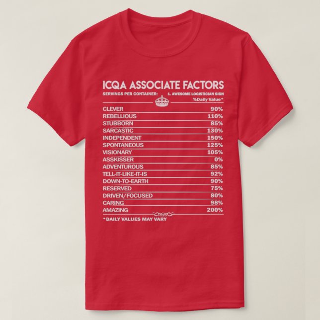 Camiseta Asociado Icqa Asociado Icqa Asociado Icqa Facto (Diseño del anverso)