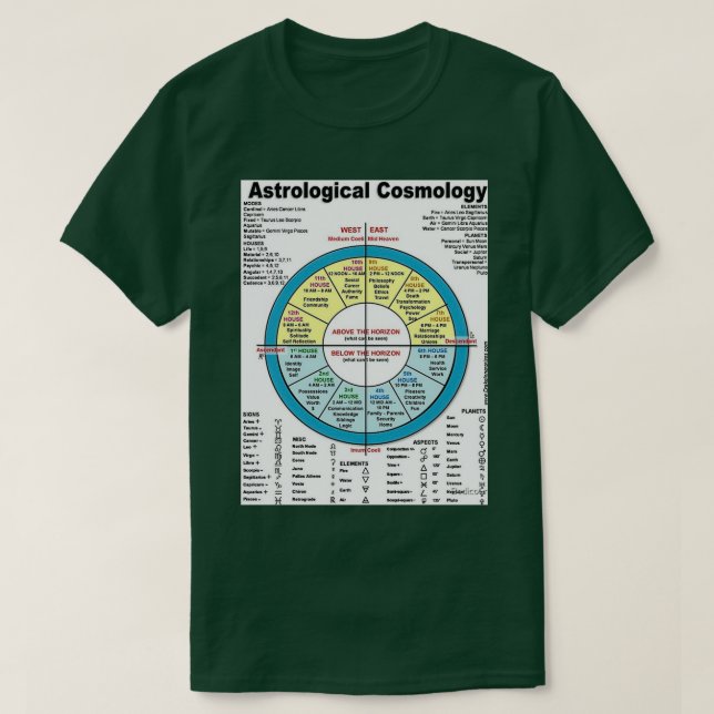 Camiseta Astrología 1 TShirt clásico (Diseño del anverso)