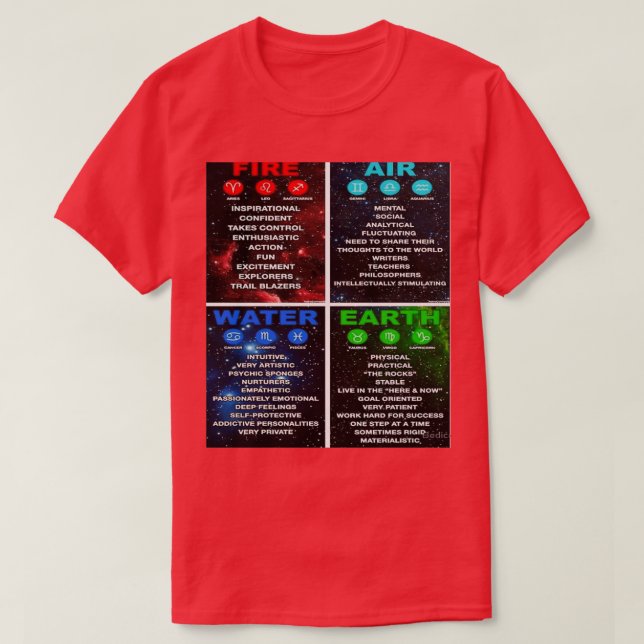 Camiseta Astrología 2 (Diseño del anverso)