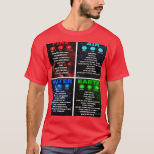 Camiseta Astrología 2
