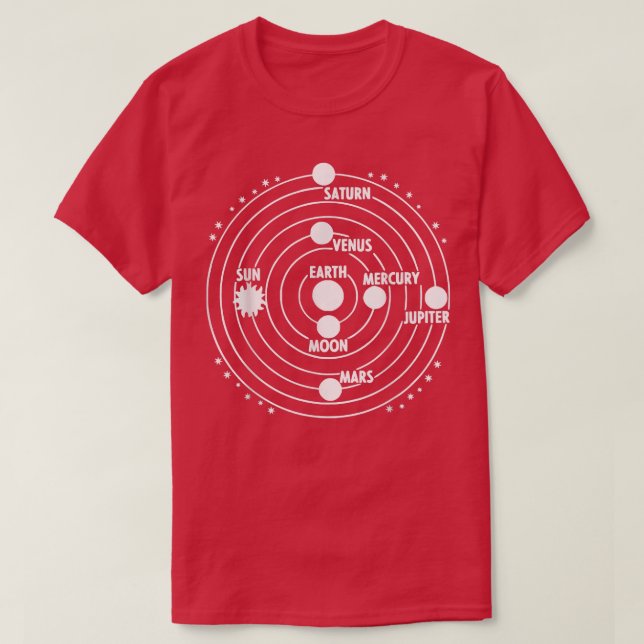 Camiseta Astronauta Día del Espacio Planetas Universos Estr (Diseño del anverso)
