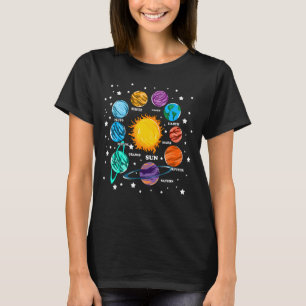 Camiseta Astronomía Niños Sistema Solar Planetas Sol Univer