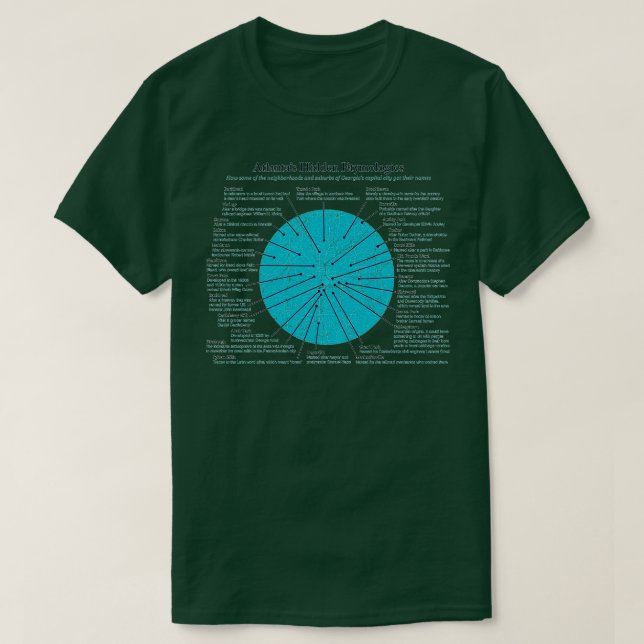 Camiseta Atlantas Hidden Etymology Suburbs TShirt (Diseño del anverso)
