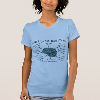 Camiseta Atlas del cerebro de una tecnología del
