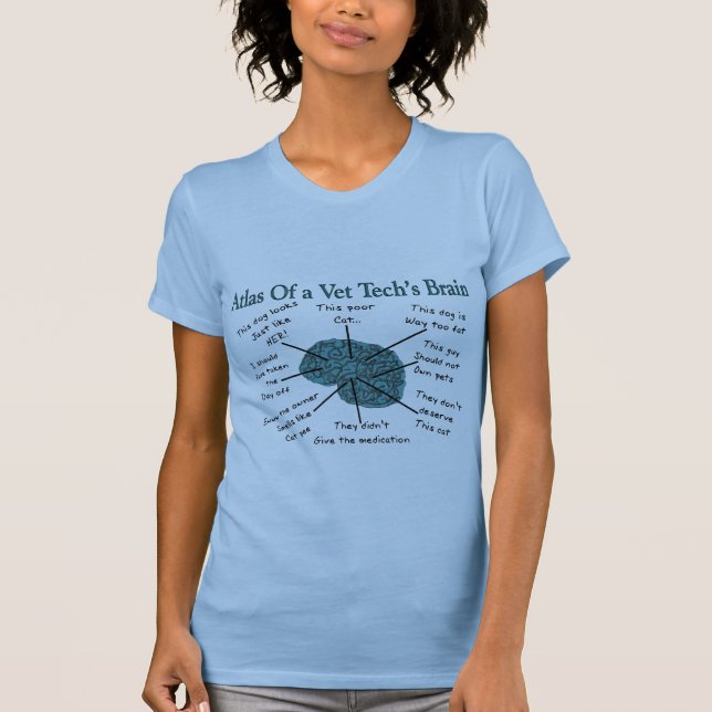 Camiseta Atlas del cerebro de una tecnología del (Anverso)