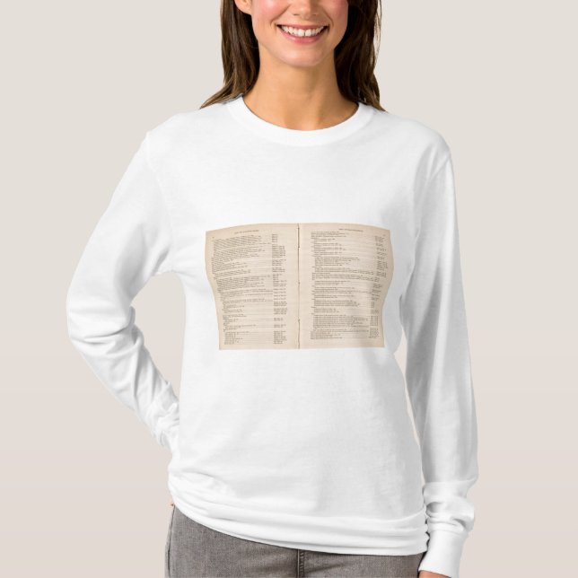 Camiseta Atlas estadístico 1900 8 (Anverso)