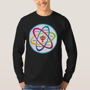 Camiseta Átomo de Valores Compartidos - Associ Universalist