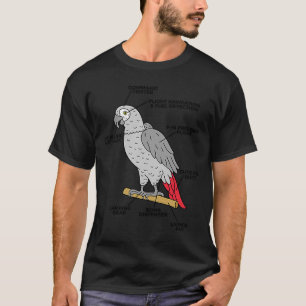 Camiseta Aviación Parrot Parrot