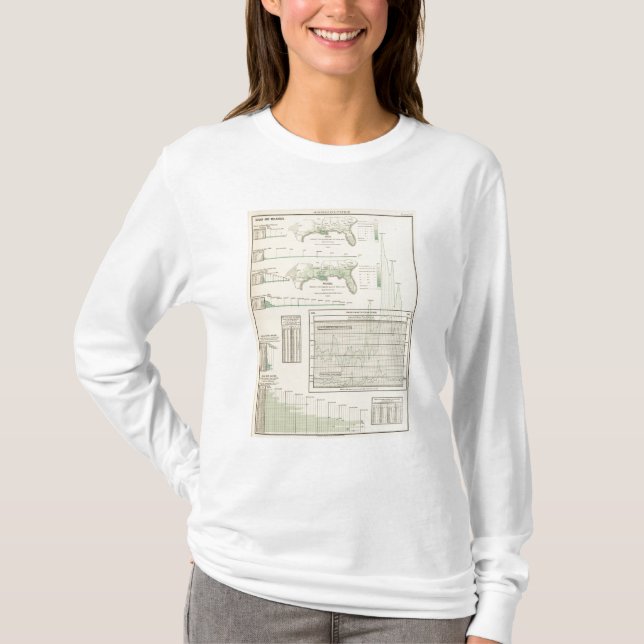 Camiseta Azúcar y melaza (Anverso)