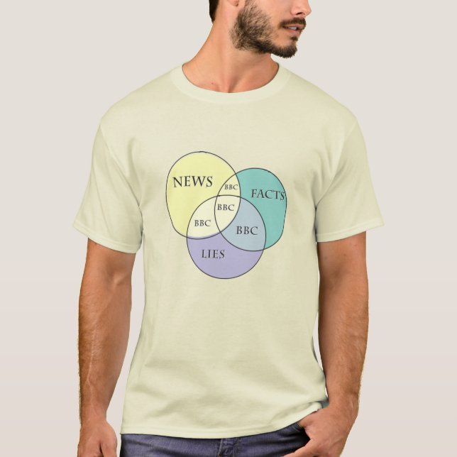 Camiseta Balance de garantía de calidad de la BBC (Anverso)