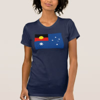 Bandera aborigen de Australia