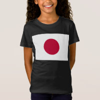 Bandera de Japón: Hinomaru, Nisshōki, Sol Naciente
