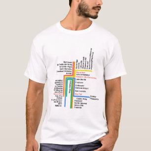 Camiseta BARONET hyperlinear para t blanco