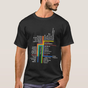 Camiseta BARONET hyperlinear para t negro