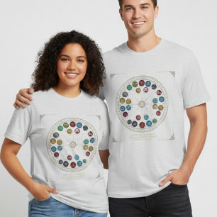 Camiseta básica de astrología de rueda zodiacal ce
