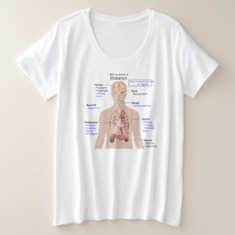 Camiseta básica de tamaño superior para mujeres