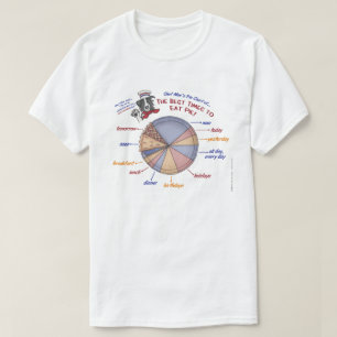 Camiseta básica del gráfico de sectores de Moe d