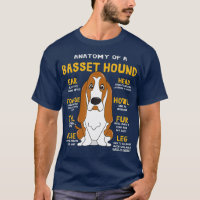 Bastante heound Anatomy Funny Dog Mom Dad Cute Gif