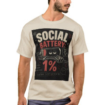 Batería Social: 1% 
