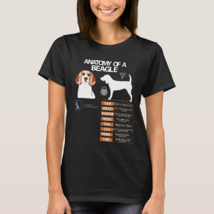 Camiseta Beagle Dog Anatomy Mom Abuela Dad Hombres Mujeres 