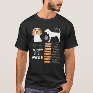 Camiseta Beagle Dog Anatomy Mom Abuela Dad Hombres Mujeres 