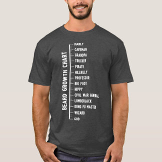 Camiseta Bebe Lover Scale Funny Beard Growth Chart Classic