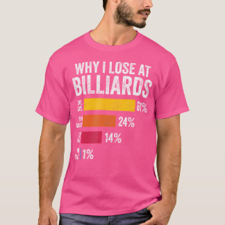 Camiseta Billiards Player Pool Table Snooker Por Qué Pierdo