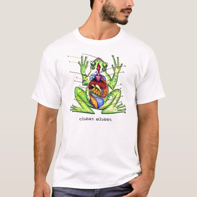Camiseta Biología 101 - Disección de la rana (Anverso)