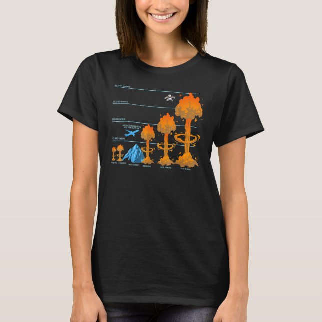 Camiseta Bomba de Átomo nuclear derrumba bomba de hidrógeno (Anverso)