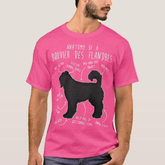 Camiseta Bouvier Des Flandres Dog Anatomía