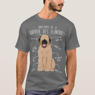 Camiseta Bouvier Des Flandres Fawn Cream Dog Anatomía 1