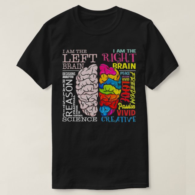 Camiseta Brain Parts Left and Right Brain Neuroscience (Diseño del anverso)