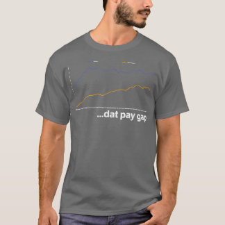 Camiseta Brecha salarial de género Brecha salarial Feminism