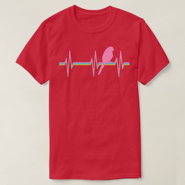 Camiseta Budgie Budgerigar Parakeet (Diseño del anverso)