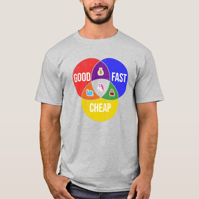 Camiseta Buena, rápida y barata: diagrama de Venn del servi (Anverso)