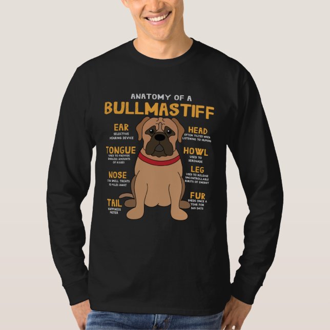 Camiseta Bullmastiff Anatomy  Dog Mum Dad Cute (Anverso)