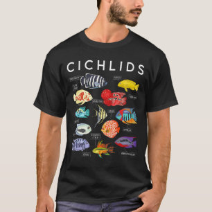 Camiseta C:\Users\Administrator\Downloads\PEZ 7\Colorido T