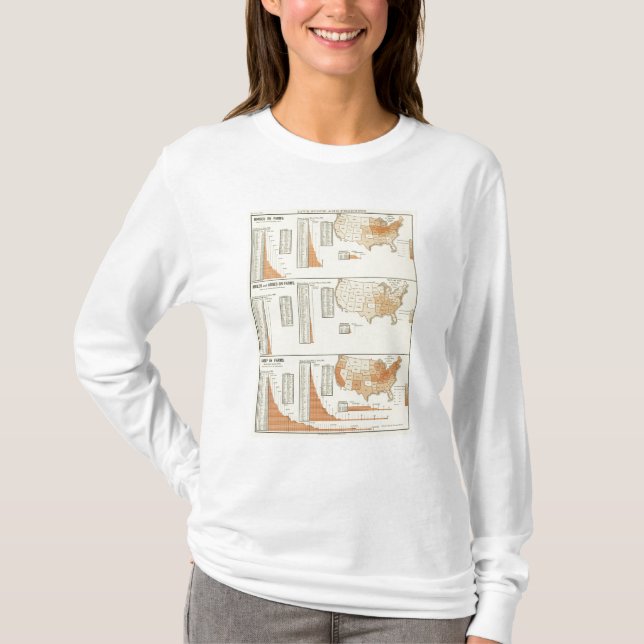 Camiseta Caballos, mulas, asnos, ovejas (Anverso)