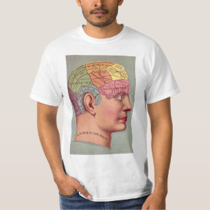 Camiseta Cabeza de Frenología del Mapa del Cerebro Antiguo
