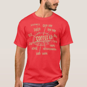 Camiseta Café Café Gráfico Cafeína Addict Mindmap Trabajo C